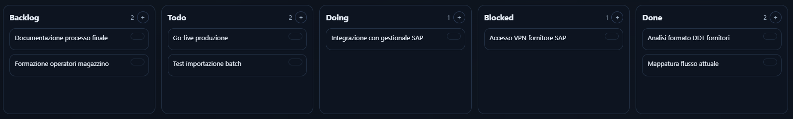 Control Room — interfaccia